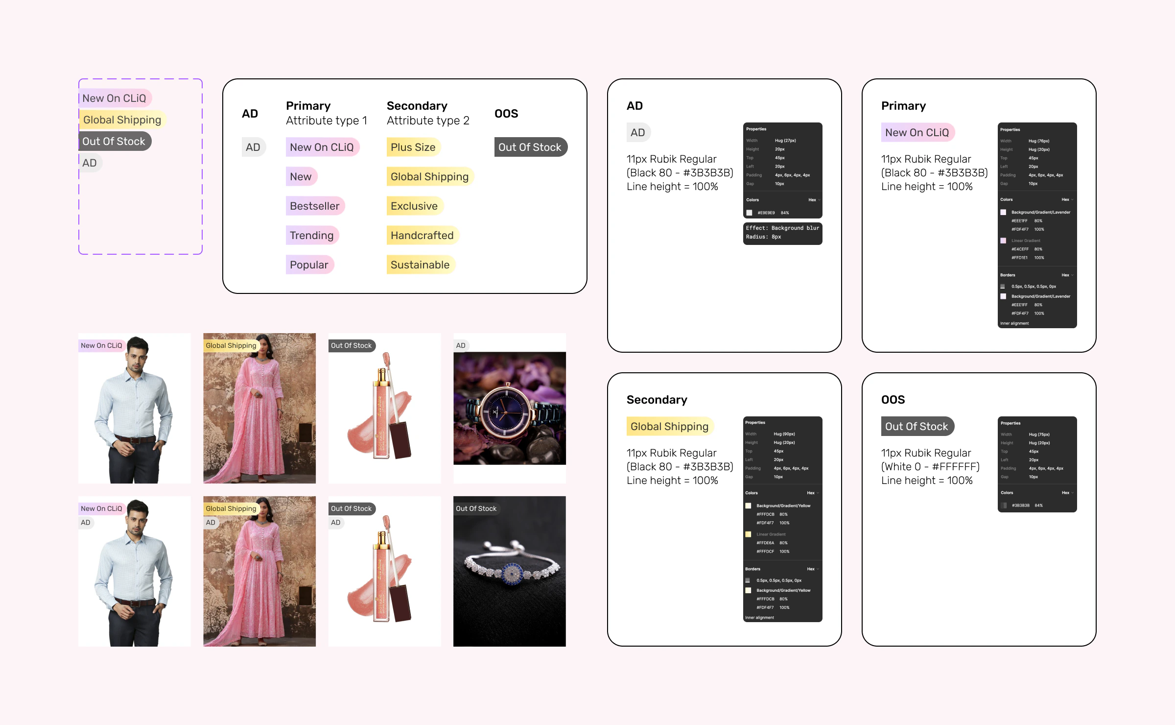 Tags framework: primary, secondary, out of stock and ad tags